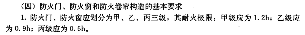 防火门的基本要求