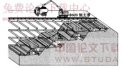 一级建造师答疑精华:纵向放坡