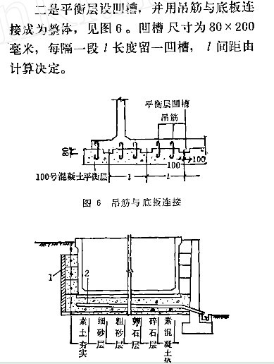 抗浮結構