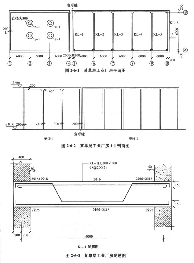 變形縫