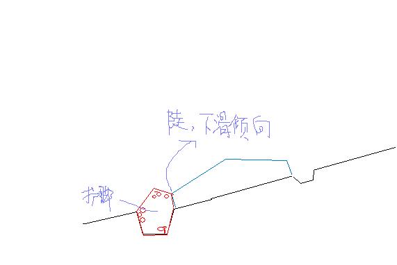 填方護(hù)腳