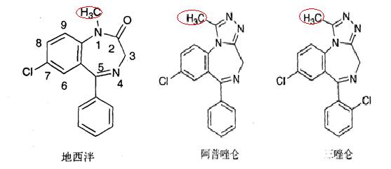 1位上有甲基取代的苯二氮(艹卓)类药物