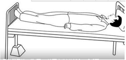 常用卧位以及考试常考点