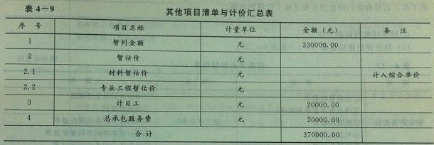 监理工程师答疑精华材料暂估价的计算