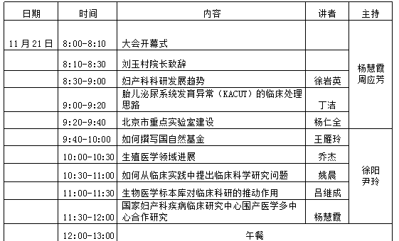 2015年中国围产医学发展战略研讨会