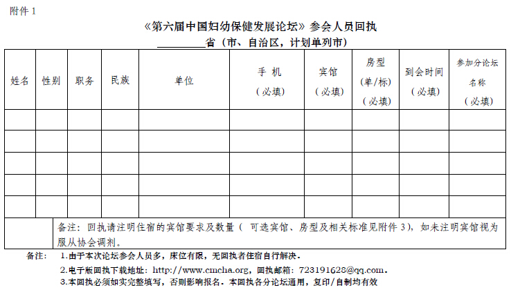 2015中国妇幼保健协会关于举办《第六届中国妇幼保健发展论坛》的通知