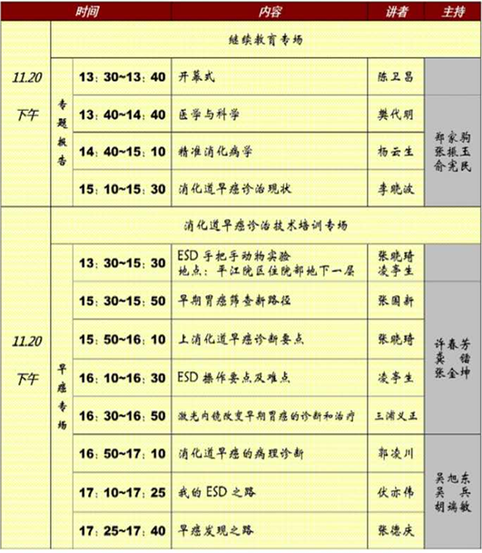 东吴消化及消化内镜高峰论坛