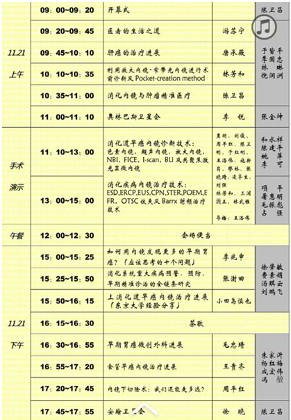 东吴消化及消化内镜高峰论坛