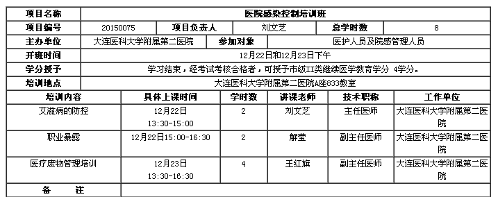 大连市2015年《医院感染控制培训班》学习班的通知