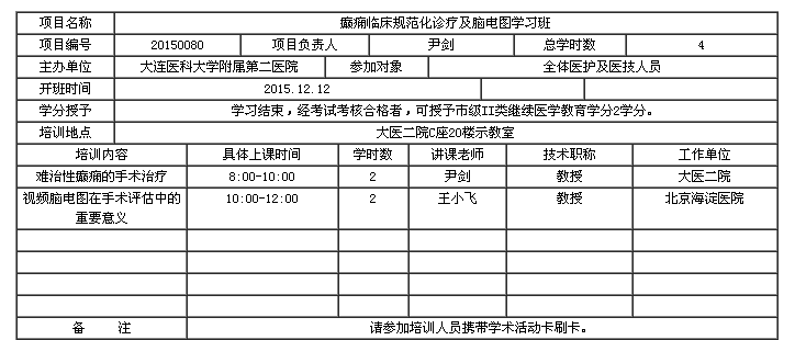 大连市2015年《癫痫临床规范化诊疗及脑电图》学习班的通知