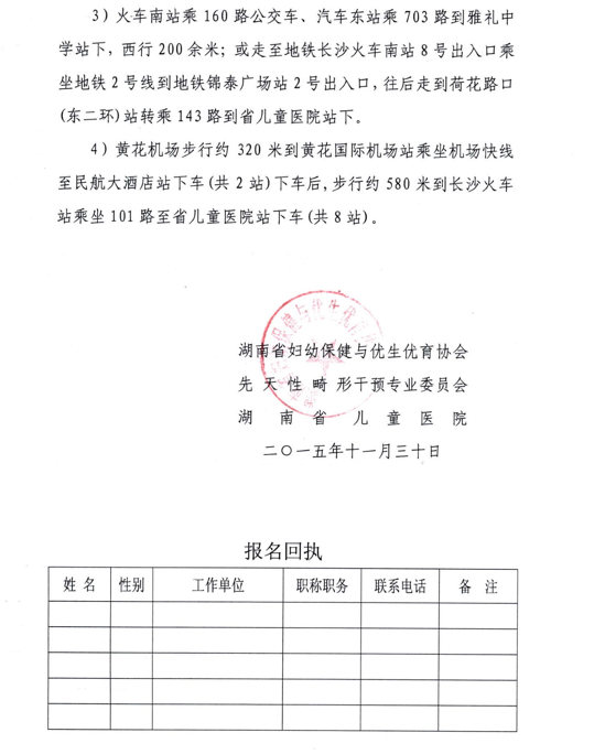 2015年全国先天性畸形干预