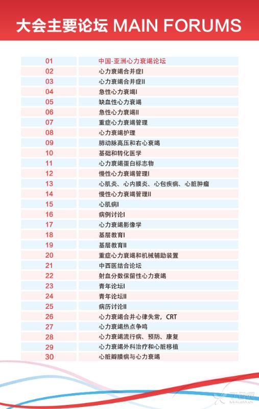 2016中国国际心力衰竭大会