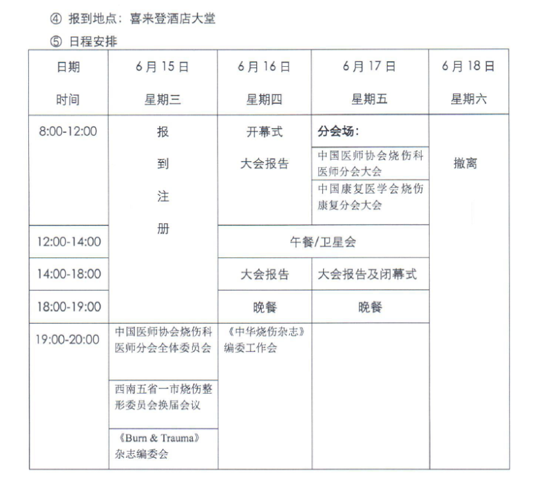 2016年国际烧伤高峰论坛、2016年中国医师协会烧伤科医师分会年会、 第三届国际创面修复与烧伤康复会议、2016年中国康复学会烧伤康复分会年会暨第十届西南五省一市烧伤整形学会届会