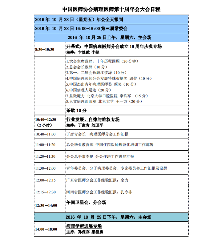 病理医生_病理科医生收入