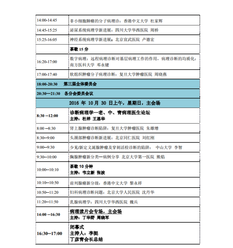 病理医生_病理科医生收入