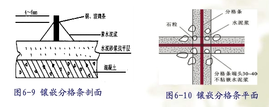 镶嵌分格条结合层