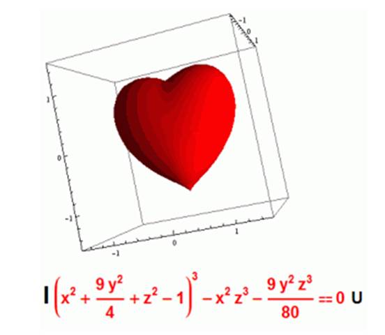 心形函数_心形函数解析式_心形符号-007鞋网