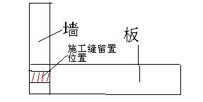 一级建造师管理与实务复习要点施工缝