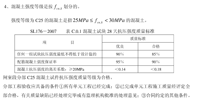 混凝土强度等级