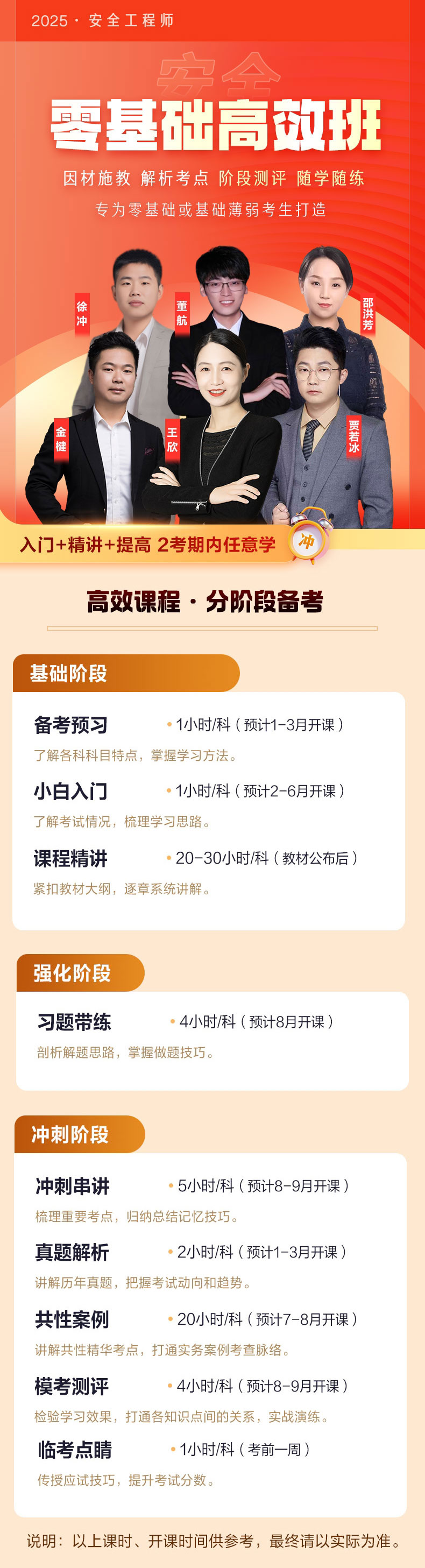 課程詳情圖片