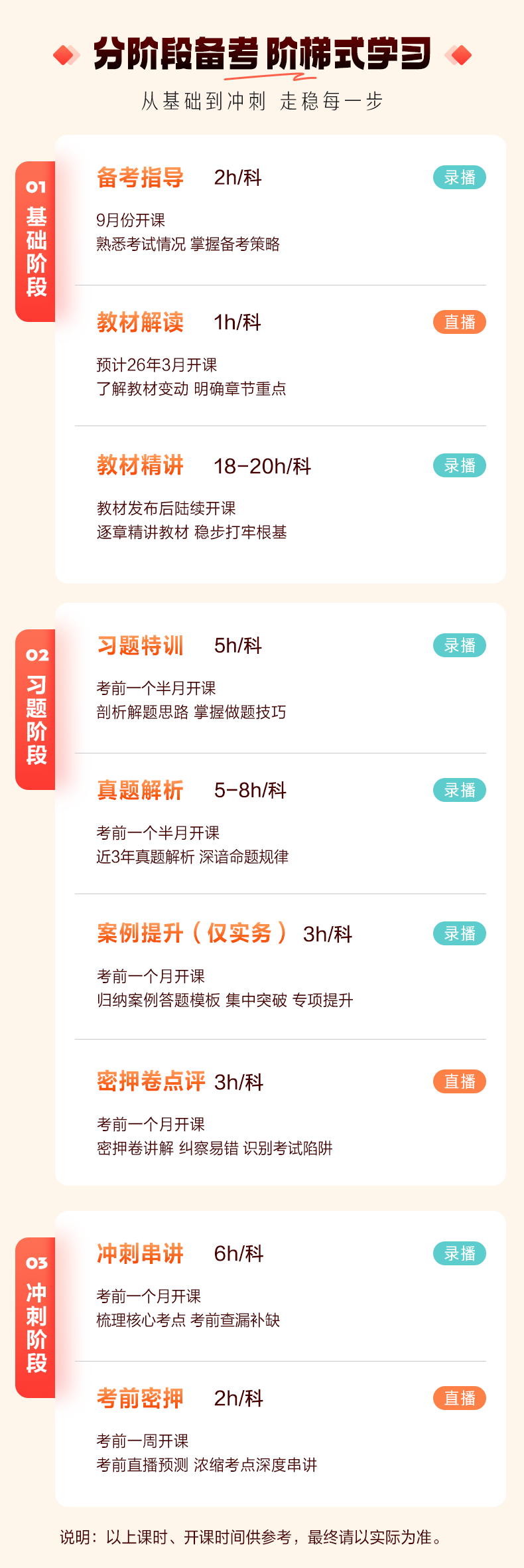 老師詳情圖片