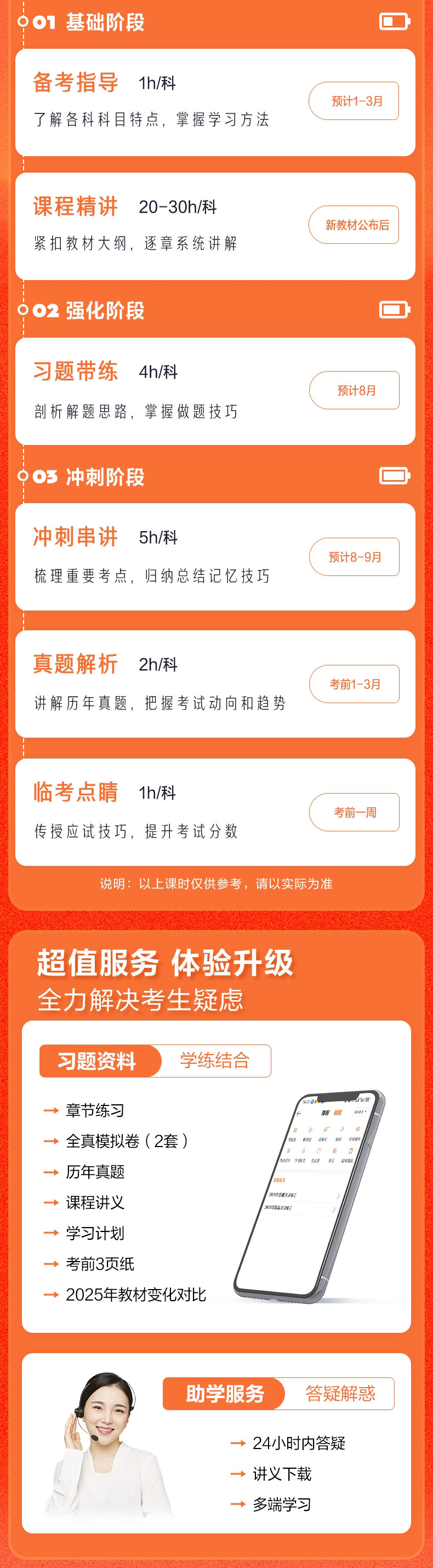 老師詳情圖片