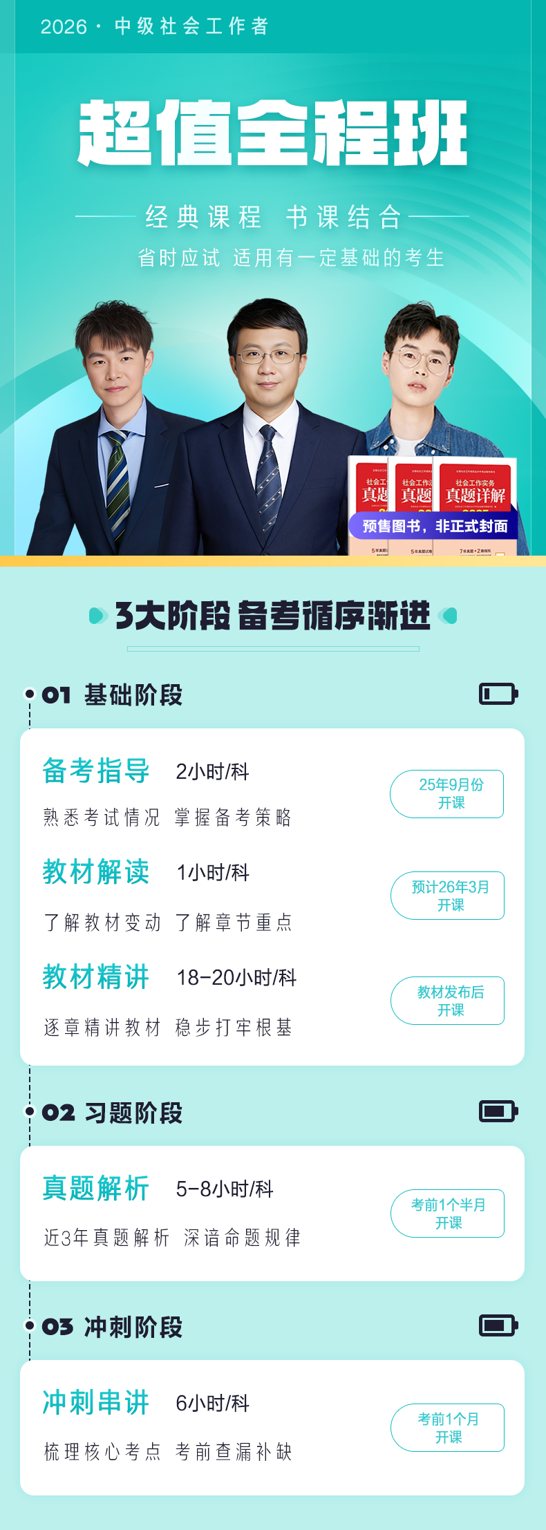 課程詳情圖片