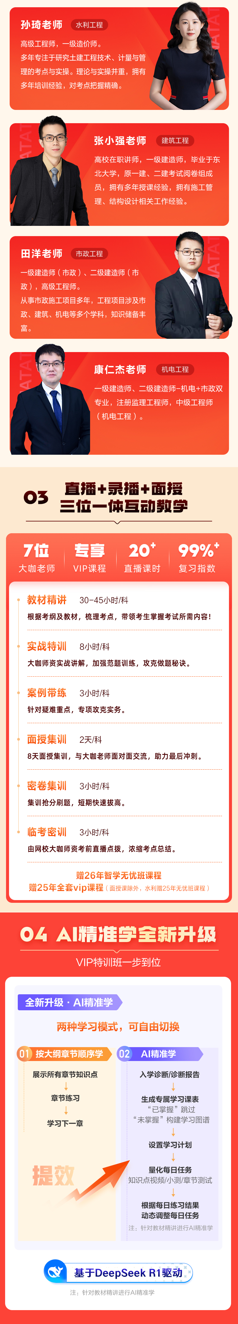 老师详情图片
