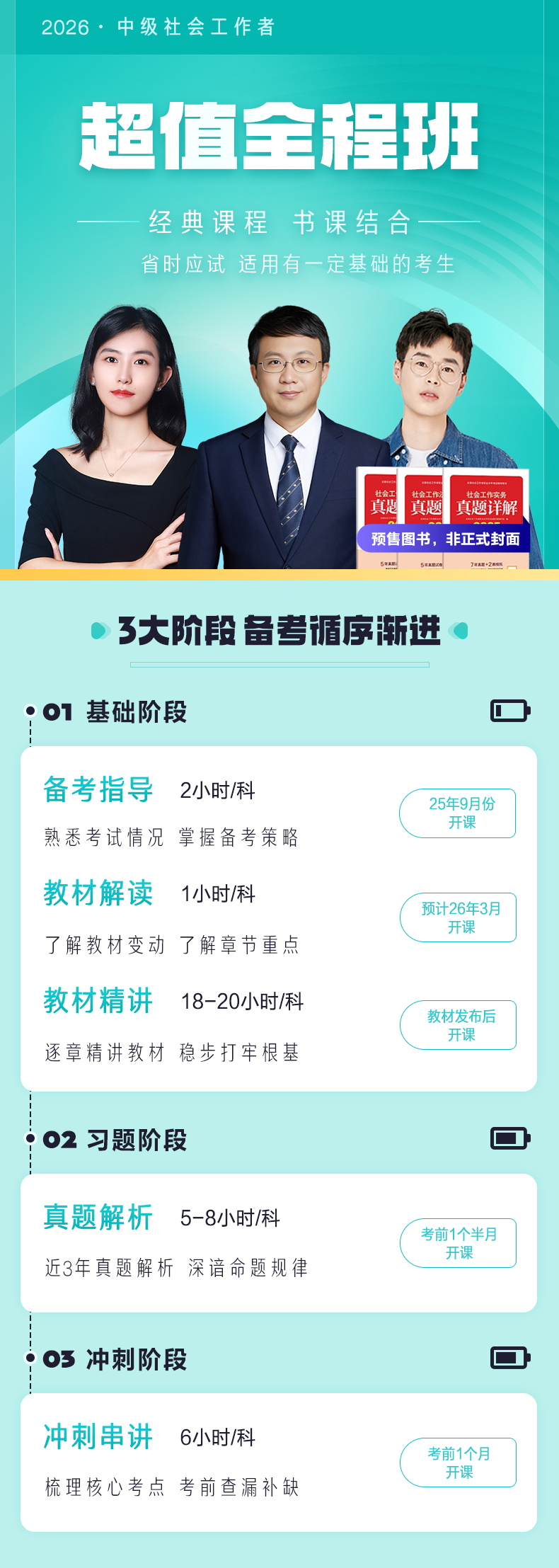 課程詳情圖片