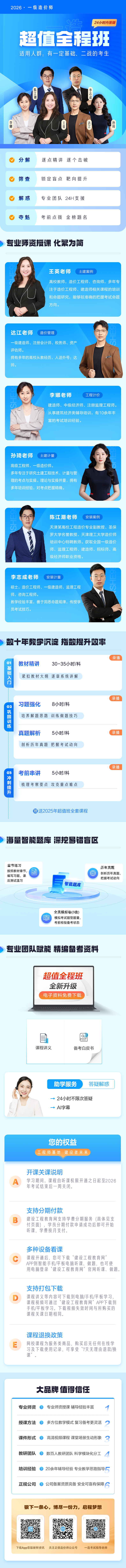 課程詳情圖片