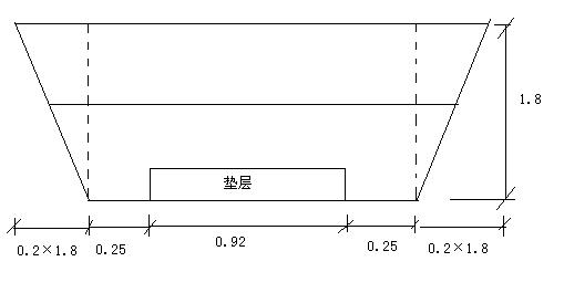 監理工程師投資控制複習要點挖土方量的計算