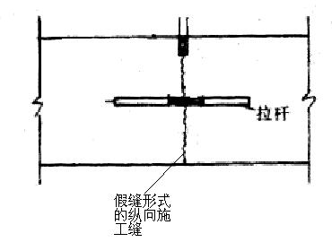 传力杆和拉杆施工动画图片