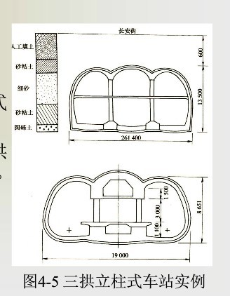 塔柱式和立柱式的区别