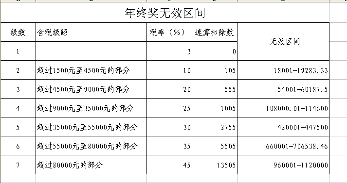 球速体育- 球速体育官方网站- APP下载助力世界杯隆利科技：接受信达澳银基金等投资