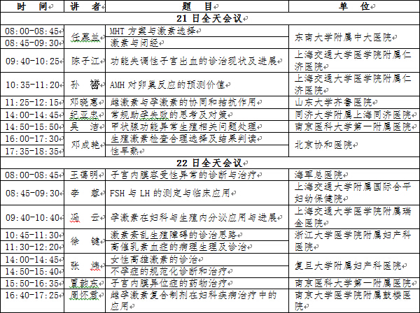 2015首届妇科激素与临床应用学术论坛通知