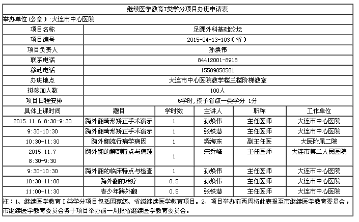 2015年大连市足踝外科基础论坛学习班的通知