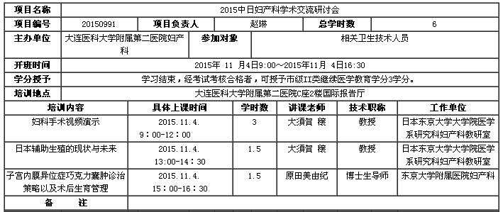 2015年大连市中日妇产科学术交流研讨会学习班的通知