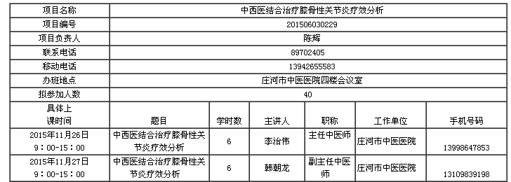 大连市2015年《中西医结合治疗膝骨性关节炎疗效分析》学习班的通知