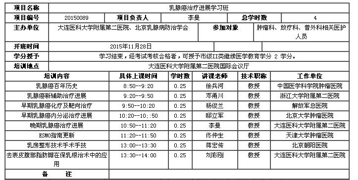 大连市2015年《乳腺癌治疗进展学习班》学习班的通知