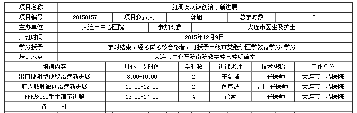 大连市2015年《肛周疾病微创治疗新进展》学习班的通知