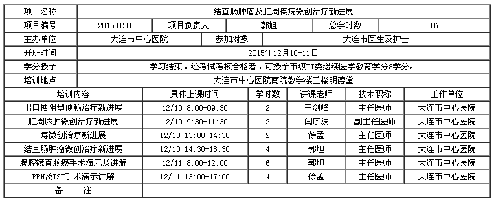 大连市2015年《结直肠肿瘤及肛周疾病微创治疗新进展》学习班的通知