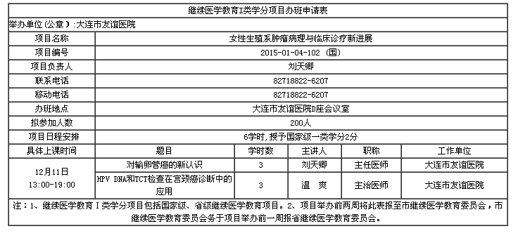 大连市2015年《女性生殖系肿瘤病理与临床诊疗新进展》学习班的通知