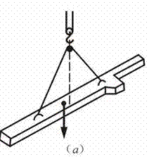 吊装夹角示意图图片